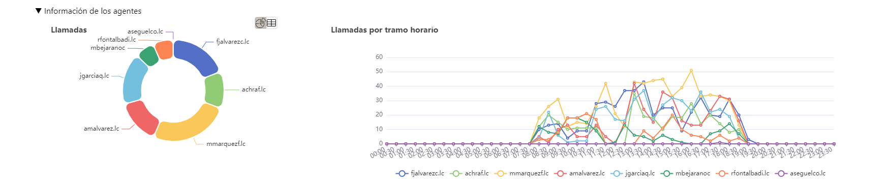 graficas_4