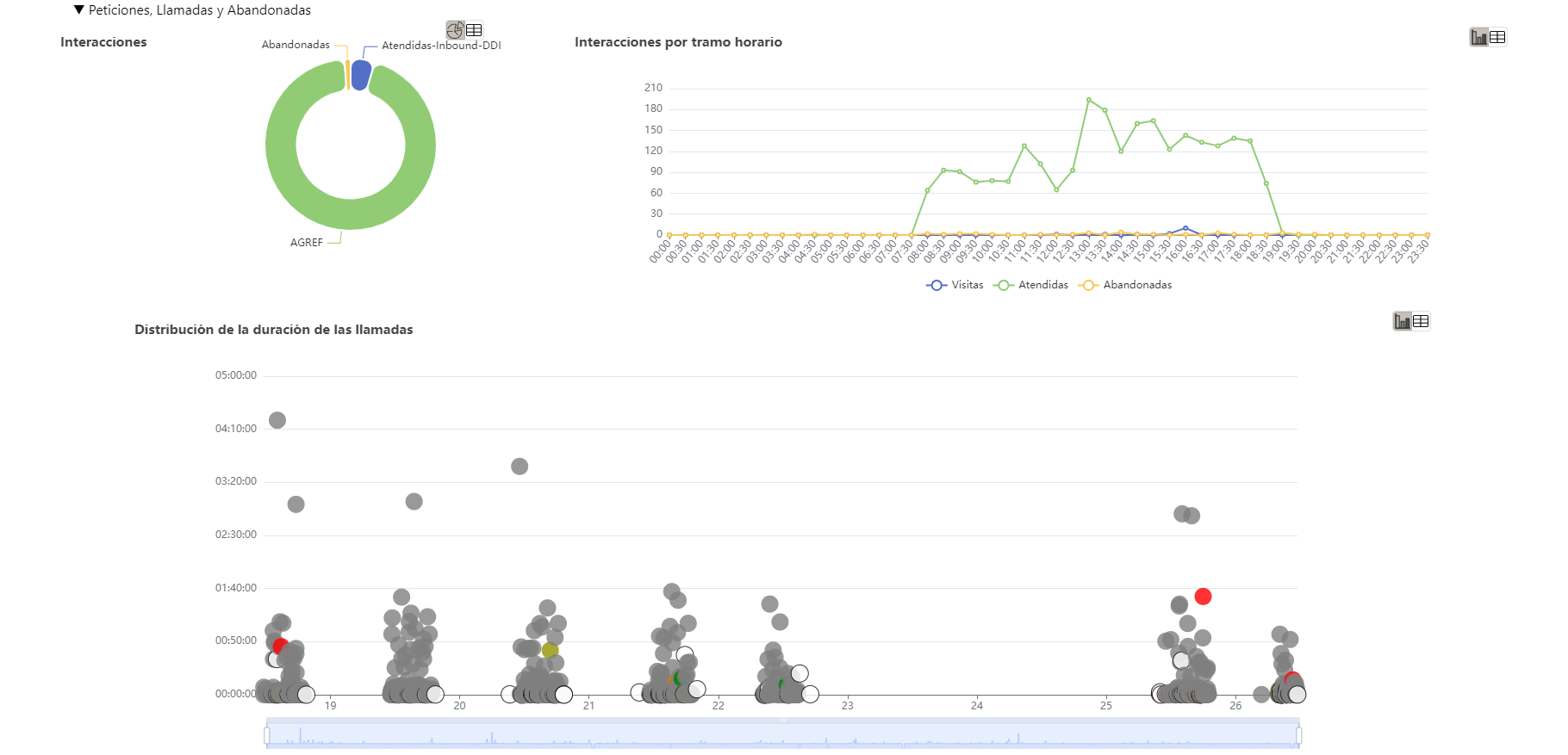 graficas_3