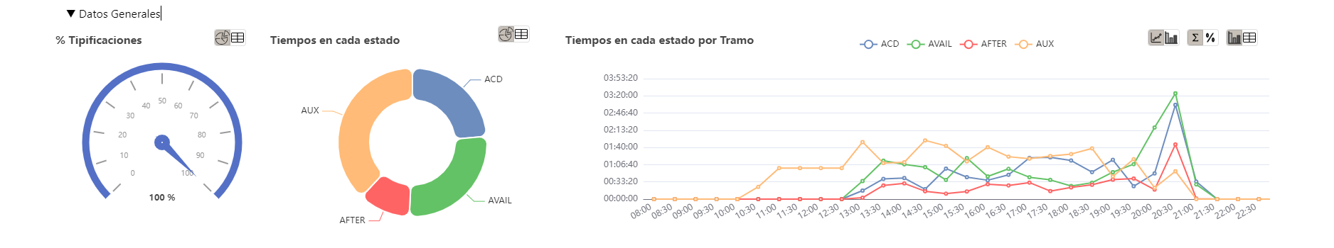 graficas_3