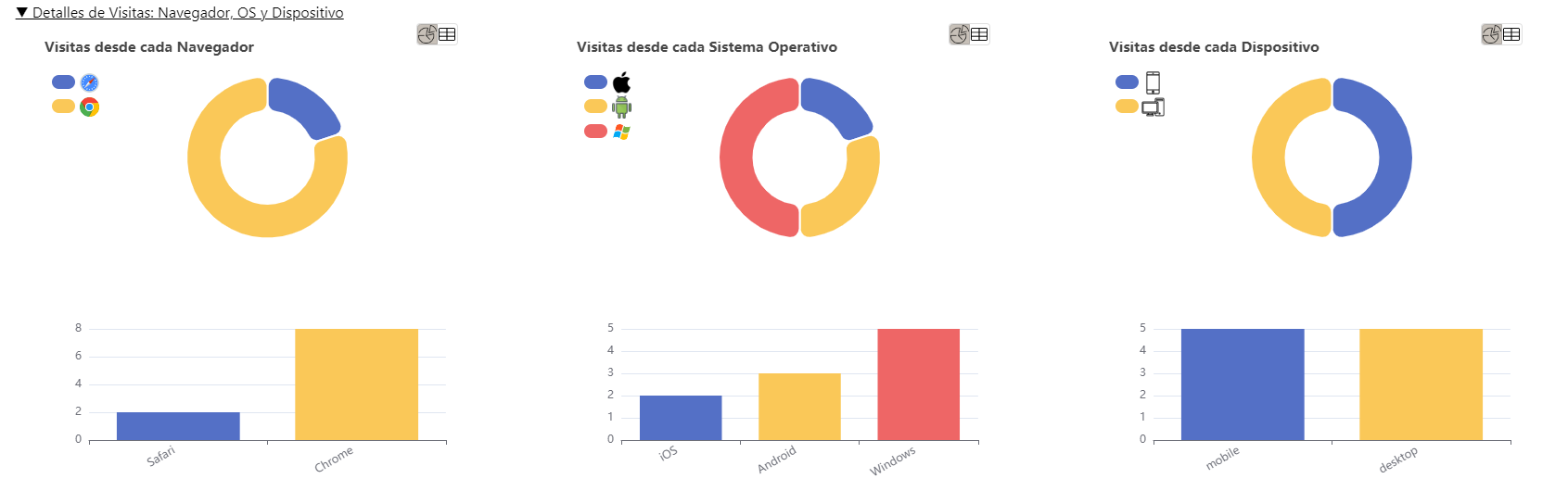 graficas_5